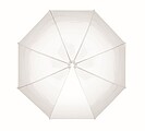 23 inch manual open umbrella