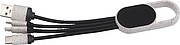 3 in 1 Wheatstraw Charging Cable