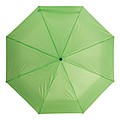 Auto open/close pocket umbr