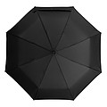 Auto.open/close umbrella