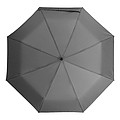 Auto.open/close umbrella,