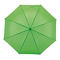 Automatic golf umbrella 