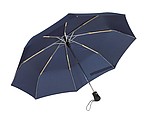 Automatic open/close, windproof- pocket umbrella 