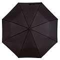 Automatic pocket umbrella COVER