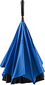 Automatic, reversible, twin-layer umbrella