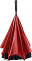 Automatic, reversible, twin-layer umbrella