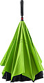 Automatic, reversible, twin-layer umbrella