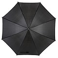 Automatic stick umbrella 