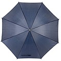 Automatic stick umbrella 
