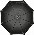 Automatic umbrella