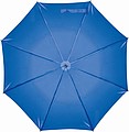 Automatic umbrella