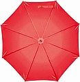 Automatic umbrella