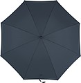 Automatic umbrella