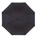 Automatic wind proof umbrella 