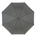 Automatic wind proof umbrella 