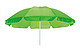 Beach umbrella 