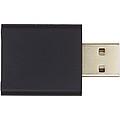 Incognito privacy kit