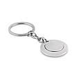 Keyring round with token