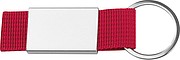 Keyring
