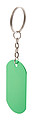 keyring