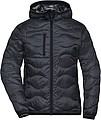Ladies Quilted Jacket