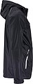 Mens Rain Jacket
