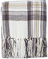 Polyester chenille (285 gr/m2) blanket Ayana