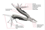 SCHWARZWOLF ARMADOR NEW 15-in-1 multitool, grey