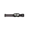 SCHWARZWOLF MINO Rechargeable head lamp with a XPE
