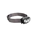 SCHWARZWOLF MINO Rechargeable head lamp with a XPE