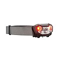 SCHWARZWOLF MINO Rechargeable head lamp with a XPE