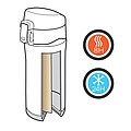 Swiss Peak Elite copper vacuum mug, black