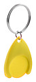 trolley coin keyring