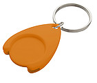 trolley coin keyring