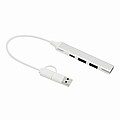 USB hub NETWORK