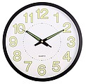 Wallclock 