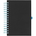 Wiro journal