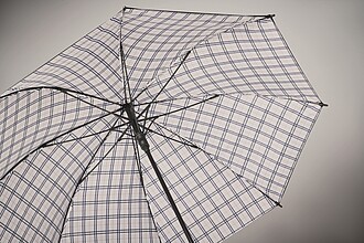 23 inch auto open windproof umbrella