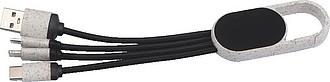 3 in 1 Wheatstraw Charging Cable
